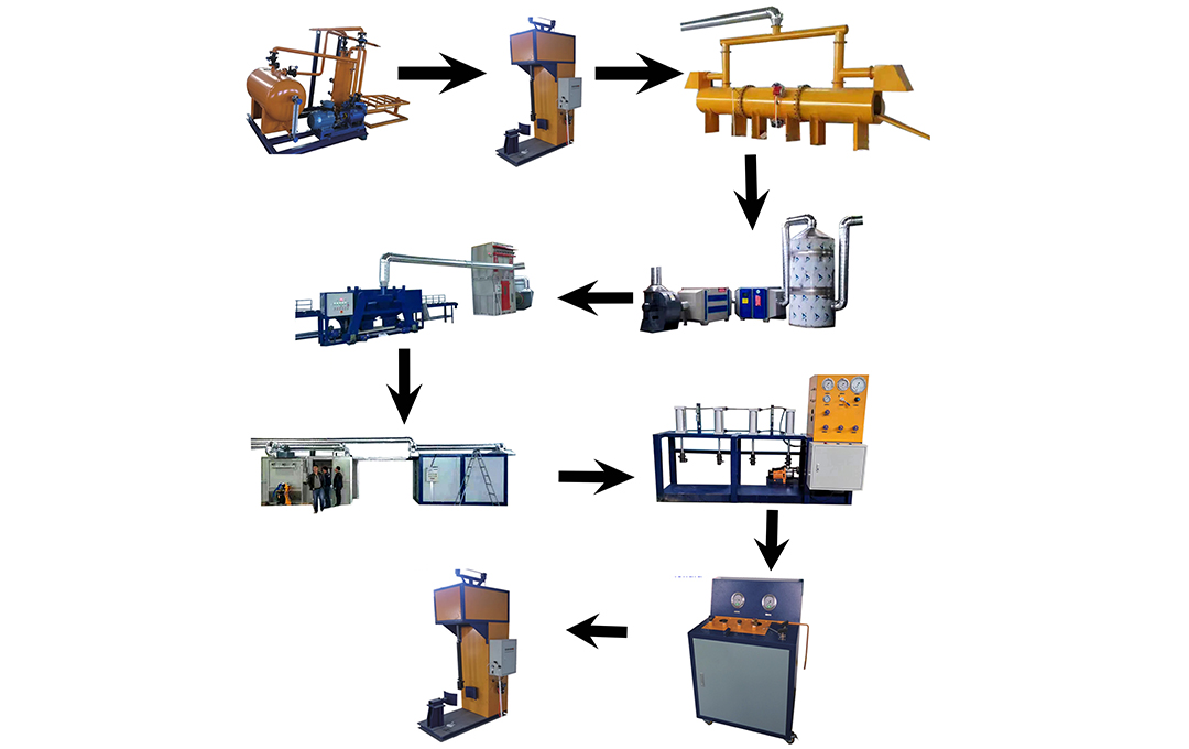 液化氣瓶檢測設備