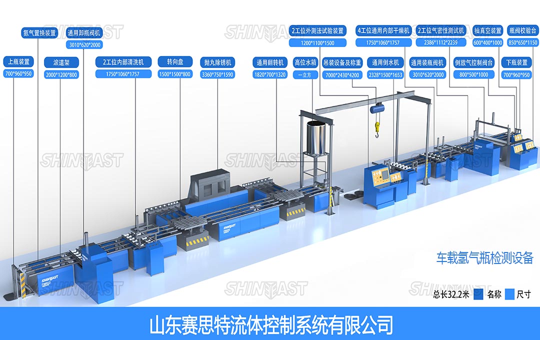 車載氫氣瓶檢測設備